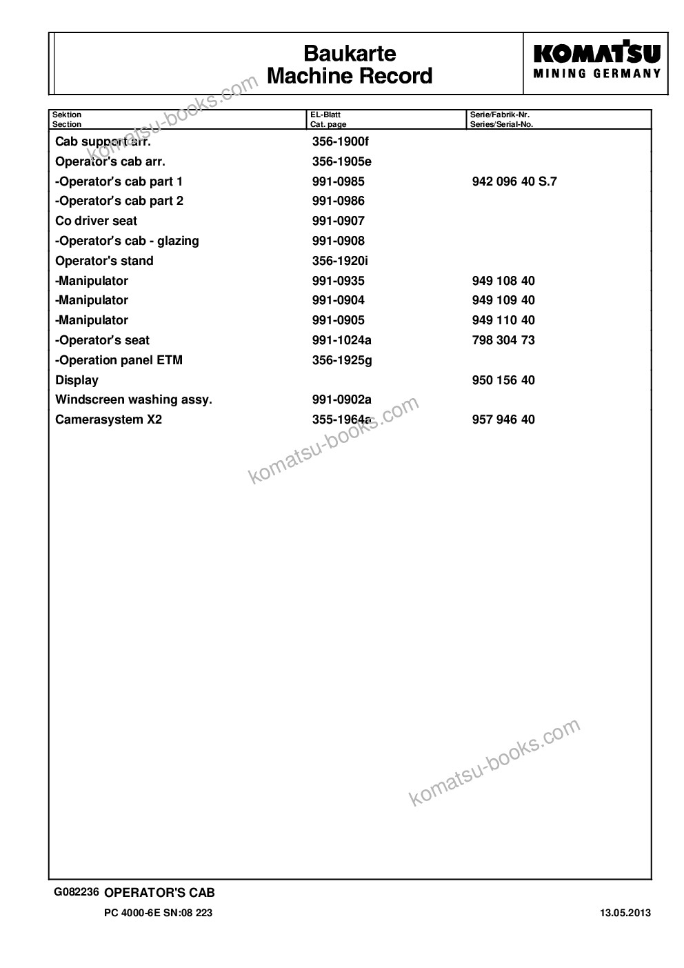 Komatsu pc4000-6e s/n 08223 Parts catalog cover Page 10 Komatsu pc4000-6e s/n 08223 Parts catalog cover Page 10