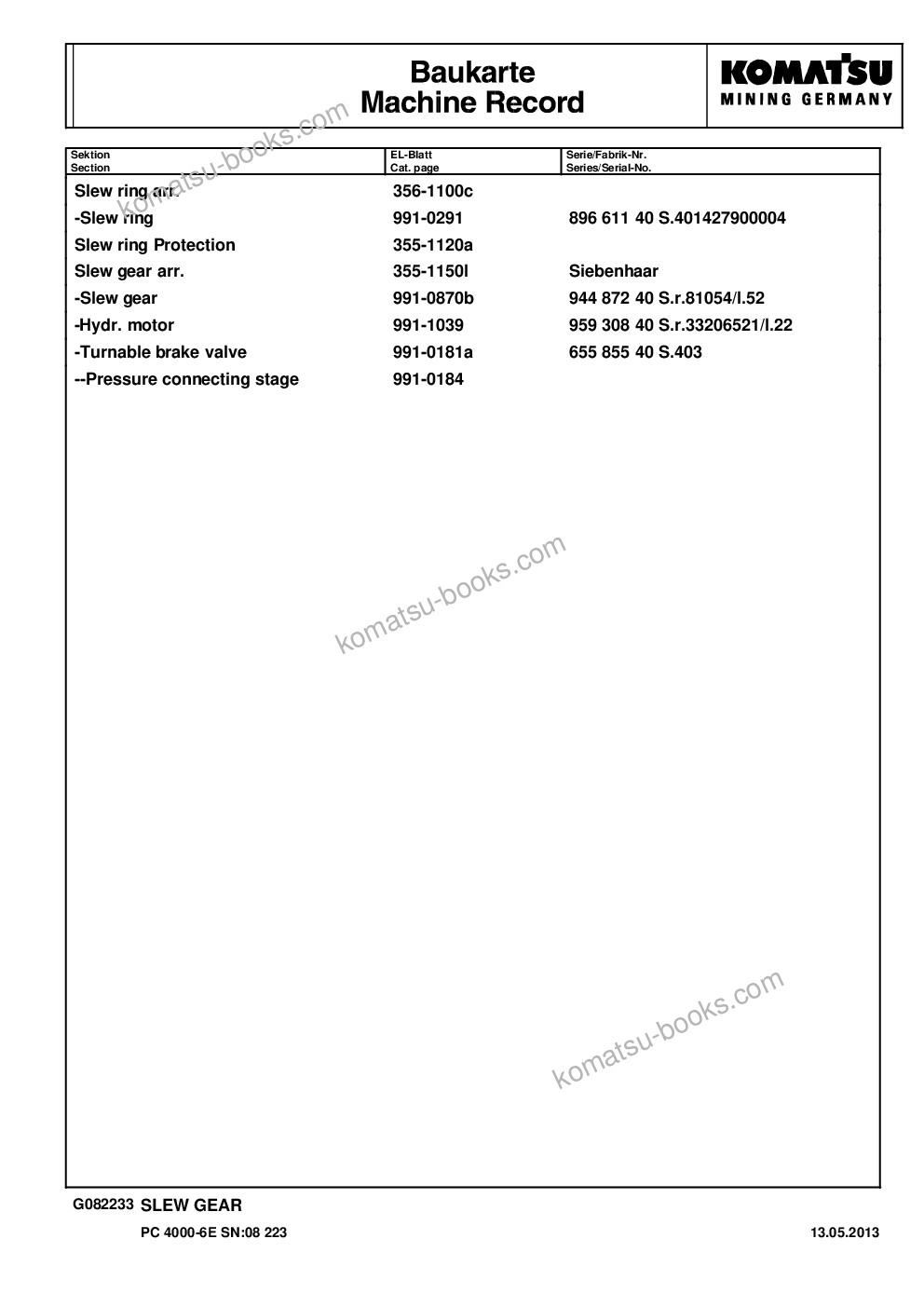 Komatsu pc4000-6e s/n 08223 Parts catalog cover Page 5 Komatsu pc4000-6e s/n 08223 Parts catalog cover Page 5
