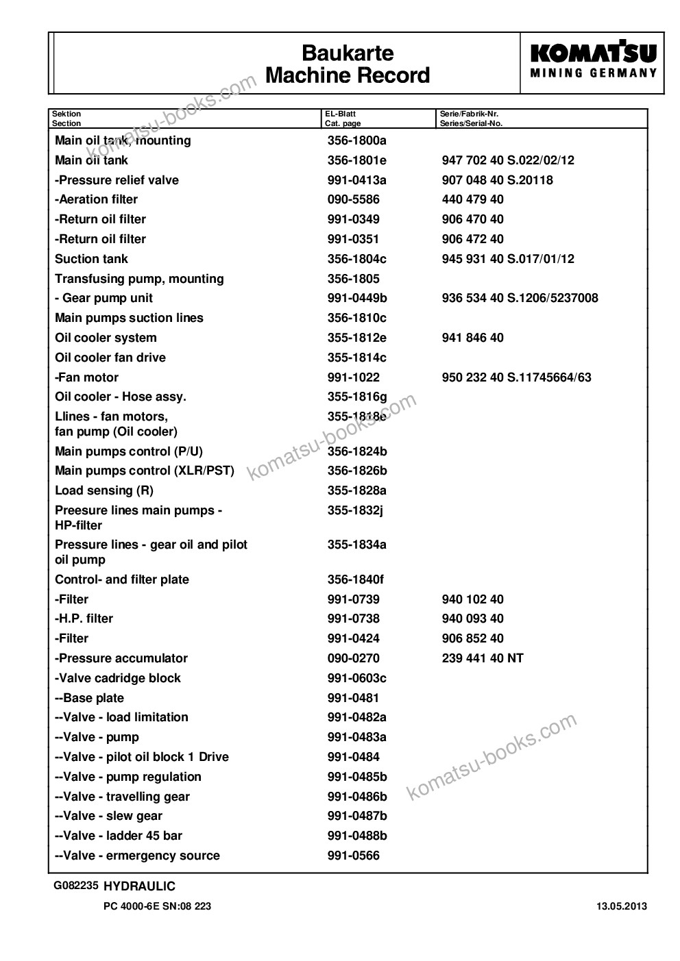 Komatsu pc4000-6e s/n 08223 Parts catalog cover Page 7 Komatsu pc4000-6e s/n 08223 Parts catalog cover Page 7