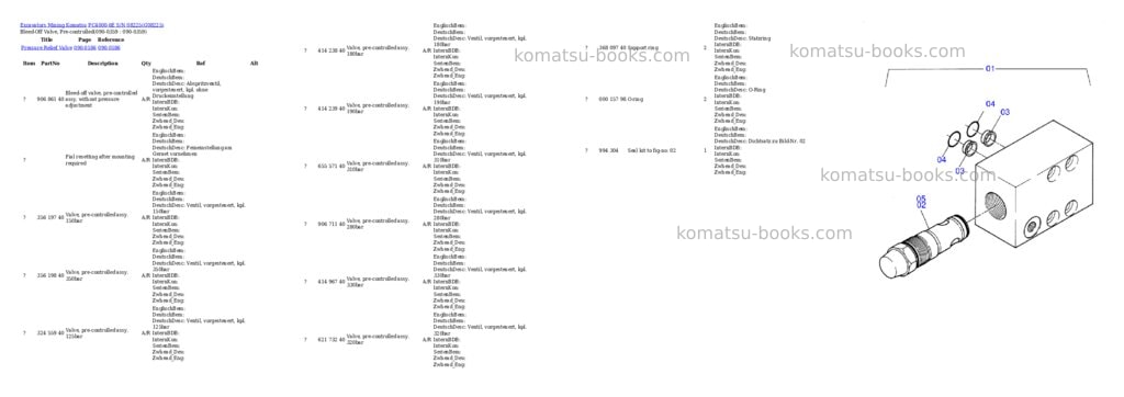 Komatsu pc4000-6e s/n 08225 Parts catalog cover Page 4 Komatsu pc4000-6e s/n 08225 Parts catalog cover Page 4