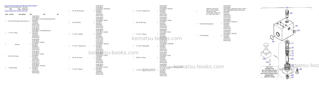 Komatsu pc4000-6e s/n 08225 Parts catalog cover Page 7 Komatsu pc4000-6e s/n 08225 Parts catalog cover Page 7
