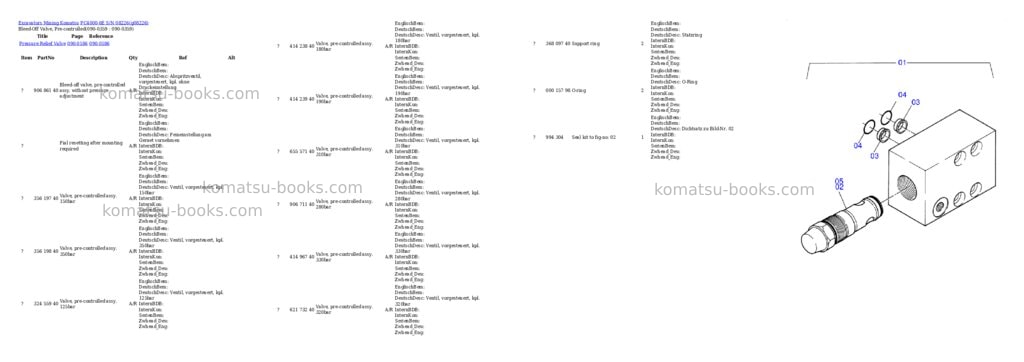 Komatsu pc4000-6e s/n 08226 Parts catalog cover Page 4 Komatsu pc4000-6e s/n 08226 Parts catalog cover Page 4