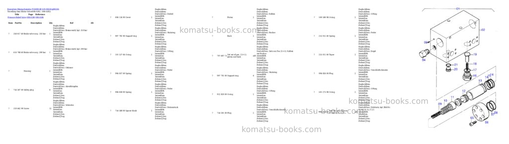 Komatsu pc4000-6e s/n 08226 Parts catalog cover Page 5 Komatsu pc4000-6e s/n 08226 Parts catalog cover Page 5