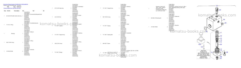 Komatsu pc4000-6e s/n 08226 Parts catalog cover Page 7 Komatsu pc4000-6e s/n 08226 Parts catalog cover Page 7