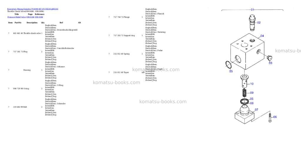 Komatsu pc4000-6e s/n 08226 Parts catalog cover Page 8 Komatsu pc4000-6e s/n 08226 Parts catalog cover Page 8