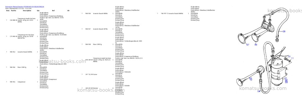 Komatsu pc4000-6e s/n 08228 Parts catalog cover Page 10 Komatsu pc4000-6e s/n 08228 Parts catalog cover Page 10