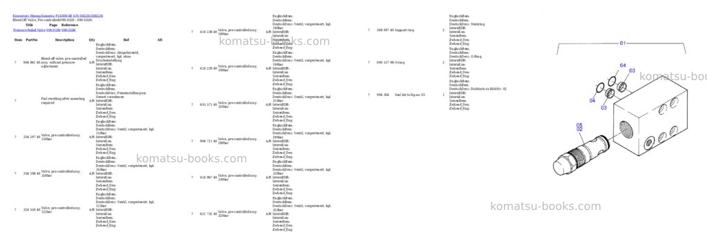 Komatsu pc4000-6e s/n 08228 Parts catalog cover Page 4 Komatsu pc4000-6e s/n 08228 Parts catalog cover Page 4