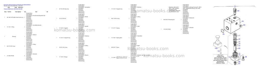 Komatsu pc4000-6e s/n 08228 Parts catalog cover Page 7 Komatsu pc4000-6e s/n 08228 Parts catalog cover Page 7