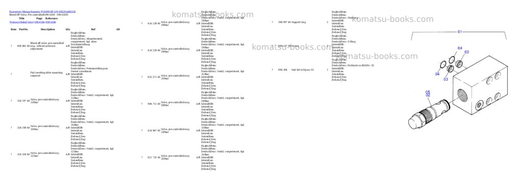 Komatsu pc4000-6e s/n 08229 Parts catalog cover Page 4