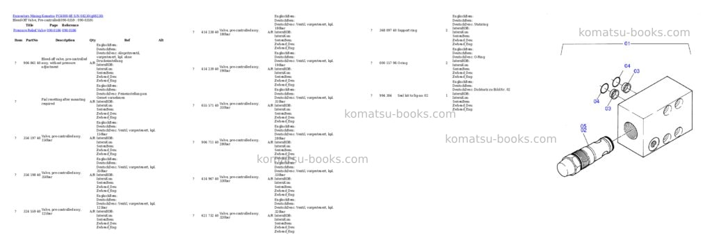Komatsu pc4000-6e s/n 08230 Parts catalog cover Page 4 Komatsu pc4000-6e s/n 08230 Parts catalog cover Page 4