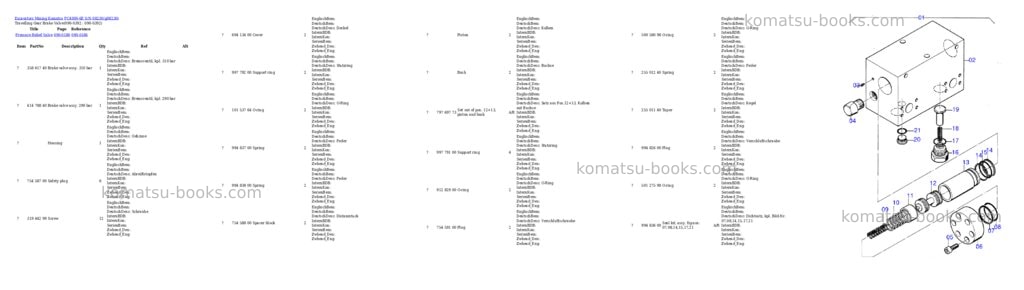 Komatsu pc4000-6e s/n 08230 Parts catalog cover Page 5 Komatsu pc4000-6e s/n 08230 Parts catalog cover Page 5