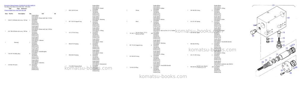 Komatsu pc4000-6e s/n 08231 Parts catalog cover Page 5 Komatsu pc4000-6e s/n 08231 Parts catalog cover Page 5