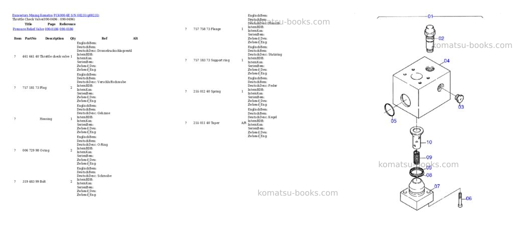 Komatsu pc4000-6e s/n 08231 Parts catalog cover Page 8 Komatsu pc4000-6e s/n 08231 Parts catalog cover Page 8