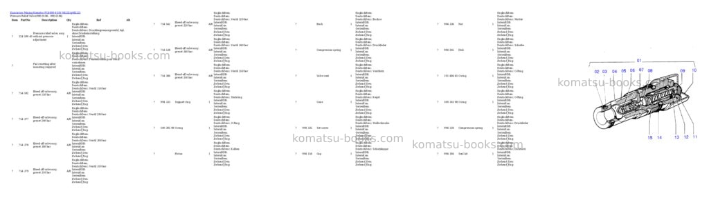 Komatsu pc4000-6 s/n 08232 Parts catalog cover Page 3