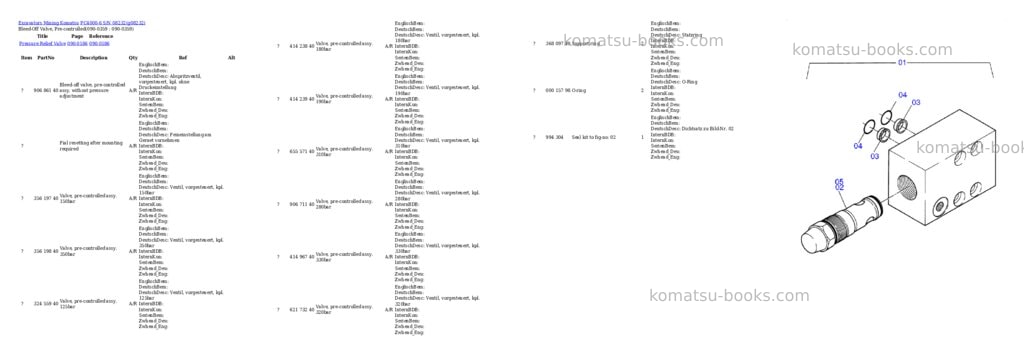 Komatsu pc4000-6 s/n 08232 Parts catalog cover Page 6