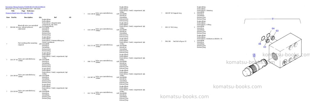 Komatsu pc4000-6e s/n 08233 Parts catalog cover Page 3 Komatsu pc4000-6e s/n 08233 Parts catalog cover Page 3