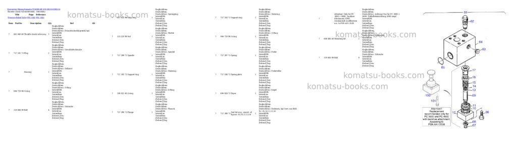 Komatsu pc4000-6e s/n 08233 Parts catalog cover Page 6 Komatsu pc4000-6e s/n 08233 Parts catalog cover Page 6