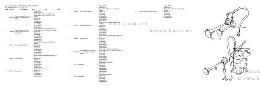 Komatsu pc4000-6e s/n 08233 Parts catalog cover Page 9 Komatsu pc4000-6e s/n 08233 Parts catalog cover Page 9