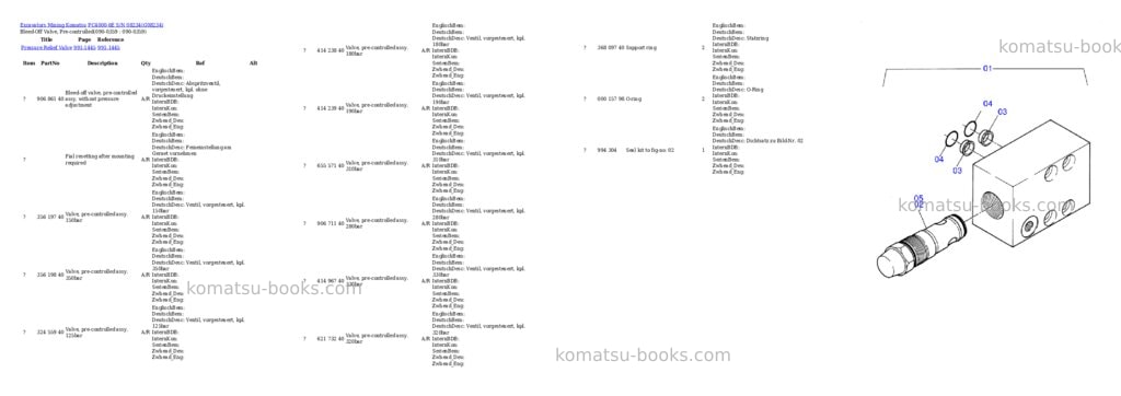 Komatsu pc4000-6e s/n 08234 Parts catalog cover Page 3 Komatsu pc4000-6e s/n 08234 Parts catalog cover Page 3