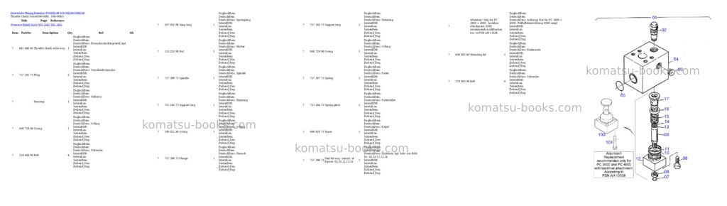Komatsu pc4000-6e s/n 08234 Parts catalog cover Page 6 Komatsu pc4000-6e s/n 08234 Parts catalog cover Page 6