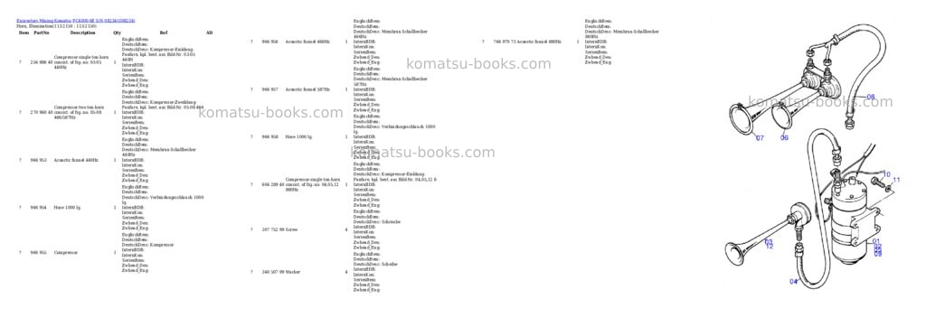 Komatsu pc4000-6e s/n 08234 Parts catalog cover Page 9 Komatsu pc4000-6e s/n 08234 Parts catalog cover Page 9