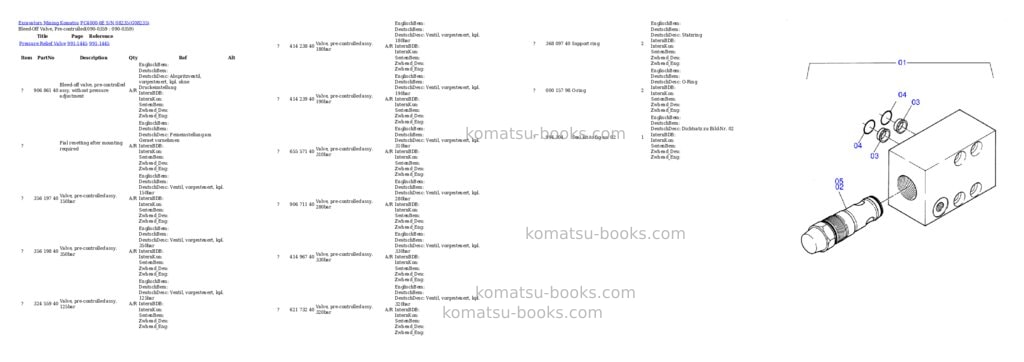 Komatsu pc4000-6e s/n 08235 Parts catalog cover Page 3 Komatsu pc4000-6e s/n 08235 Parts catalog cover Page 3