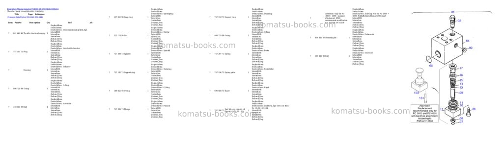Komatsu pc4000-6e s/n 08235 Parts catalog cover Page 6 Komatsu pc4000-6e s/n 08235 Parts catalog cover Page 6