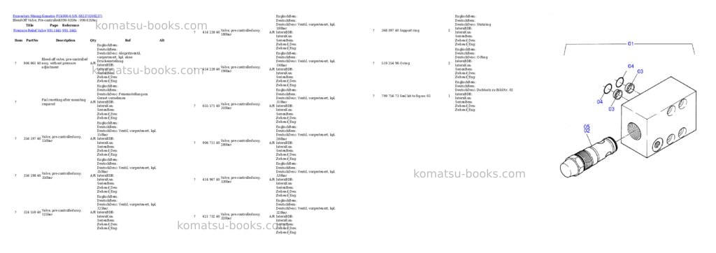 Komatsu pc4000-6 s/n 08237 Parts catalog cover Page 5