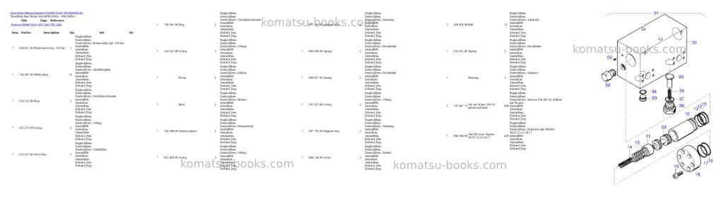 Komatsu PC4000-6 S/N 08238 Parts catalog cover Page 4 Komatsu PC4000-6 S/N 08238 Parts catalog cover Page 4