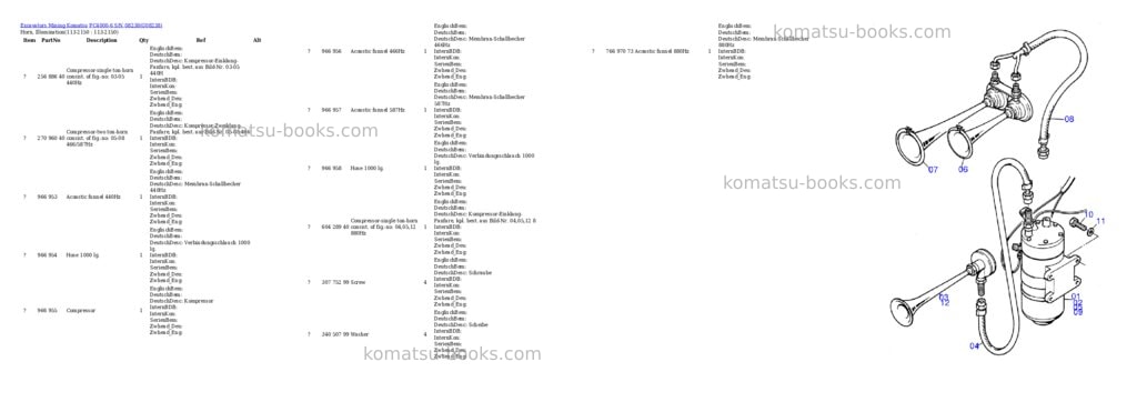 Komatsu PC4000-6 S/N 08238 Parts catalog cover Page 9 Komatsu PC4000-6 S/N 08238 Parts catalog cover Page 9