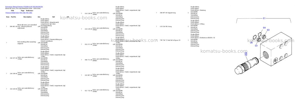 Komatsu pc4000-6 s/n 08239 Parts catalog cover Page 5 Komatsu pc4000-6 s/n 08239 Parts catalog cover Page 5