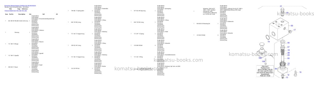 Komatsu pc4000-6 s/n 08239 Parts catalog cover Page 7 Komatsu pc4000-6 s/n 08239 Parts catalog cover Page 7