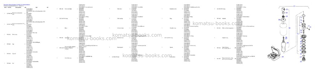 Komatsu pc4000-6 s/n 08240 Parts catalog cover Page 3 Komatsu pc4000-6 s/n 08240 Parts catalog cover Page 3