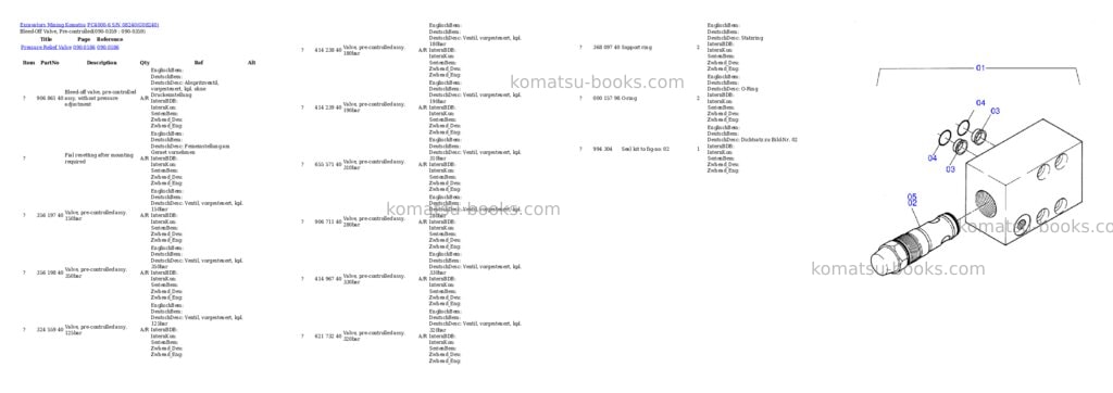 Komatsu pc4000-6 s/n 08240 Parts catalog cover Page 4 Komatsu pc4000-6 s/n 08240 Parts catalog cover Page 4