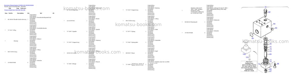 Komatsu pc4000-6 s/n 08240 Parts catalog cover Page 7 Komatsu pc4000-6 s/n 08240 Parts catalog cover Page 7