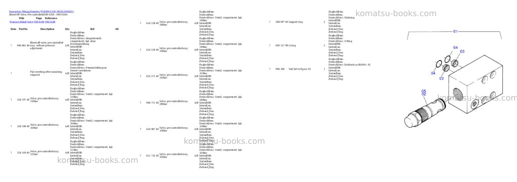Komatsu pc4000-6 s/n 08241 Parts catalog cover Page 4 Komatsu pc4000-6 s/n 08241 Parts catalog cover Page 4