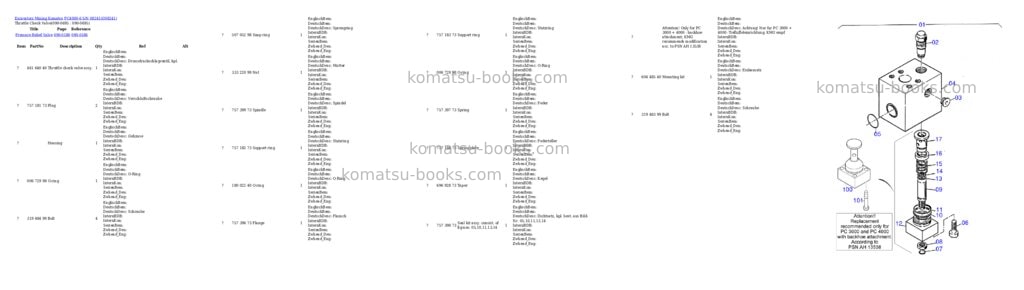Komatsu pc4000-6 s/n 08241 Parts catalog cover Page 7 Komatsu pc4000-6 s/n 08241 Parts catalog cover Page 7