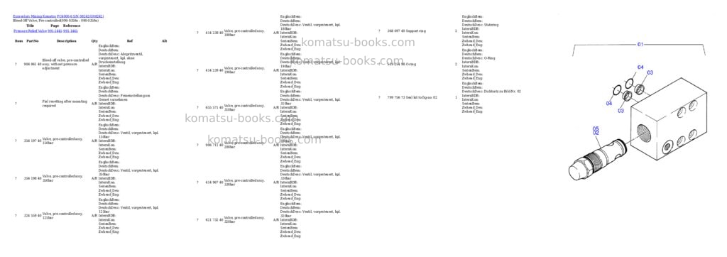 Komatsu pc4000-6 s/n 08242 Parts catalog cover Page 4