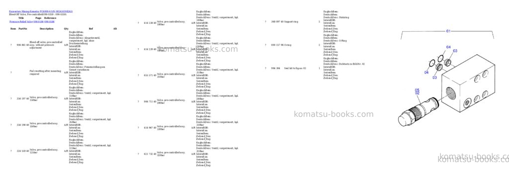 Komatsu pc4000-6 s/n 08243 Parts catalog cover Page 6 Komatsu pc4000-6 s/n 08243 Parts catalog cover Page 6