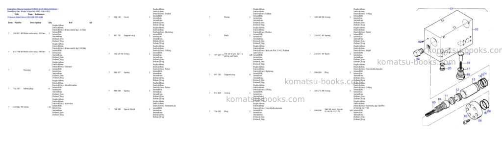 Komatsu pc4000-6 s/n 08243 Parts catalog cover Page 7 Komatsu pc4000-6 s/n 08243 Parts catalog cover Page 7