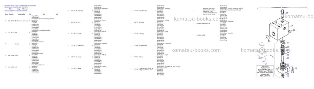 Komatsu pc4000-6 s/n 08243 Parts catalog cover Page 9 Komatsu pc4000-6 s/n 08243 Parts catalog cover Page 9