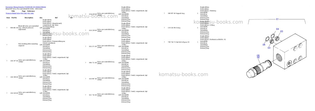 Komatsu pc4000-6e s/n 08244 Parts catalog cover Page 3 Komatsu pc4000-6e s/n 08244 Parts catalog cover Page 3