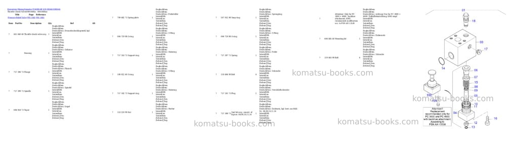 Komatsu pc4000-6e s/n 08244 Parts catalog cover Page 6 Komatsu pc4000-6e s/n 08244 Parts catalog cover Page 6