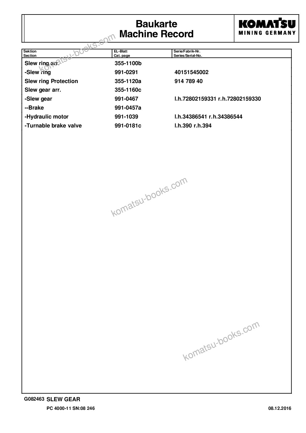 Komatsu pc 4000-11 08246 08.12.2016 Parts catalog cover Page 5