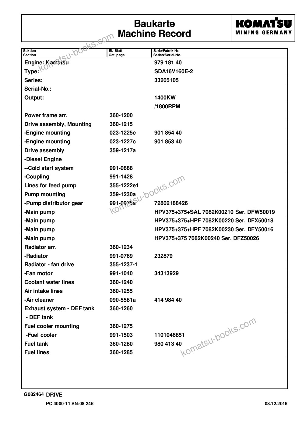 Komatsu pc 4000-11 08246 08.12.2016 Parts catalog cover Page 6