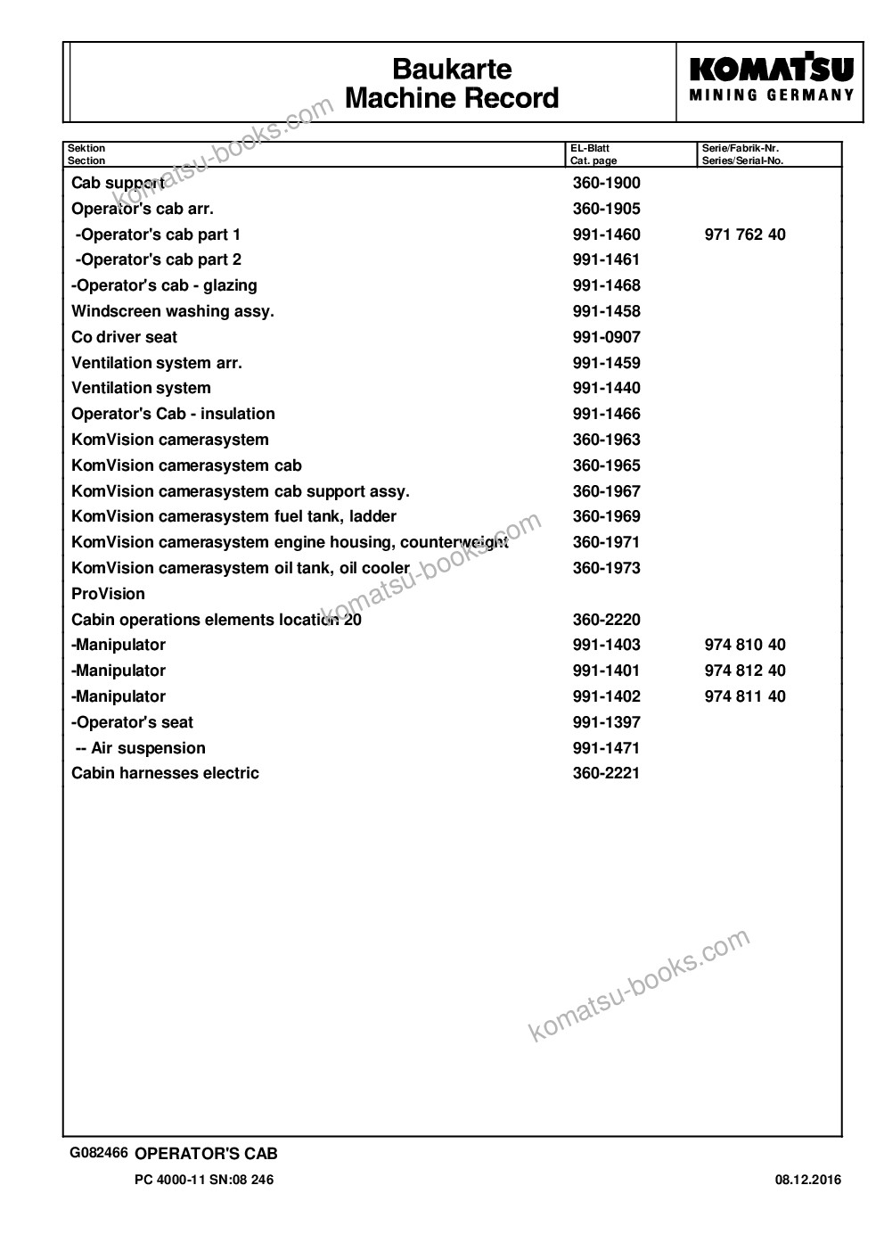 Komatsu pc 4000-11 08246 08.12.2016 Parts catalog cover Page 9