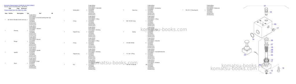 Komatsu pc4000-6e s/n 08247 Parts catalog cover Page 5 Komatsu pc4000-6e s/n 08247 Parts catalog cover Page 5