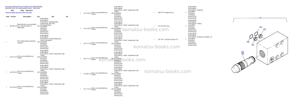 Komatsu pc4000-6 s/n 08248 Parts catalog cover Page 4 Komatsu pc4000-6 s/n 08248 Parts catalog cover Page 4