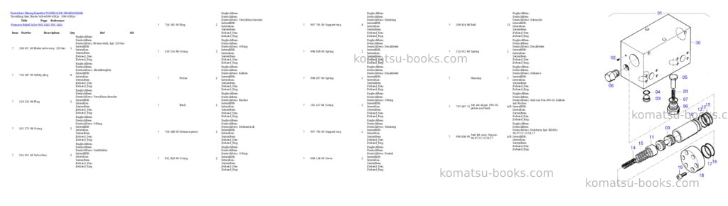 Komatsu pc4000-6 s/n 08248 Parts catalog cover Page 5 Komatsu pc4000-6 s/n 08248 Parts catalog cover Page 5