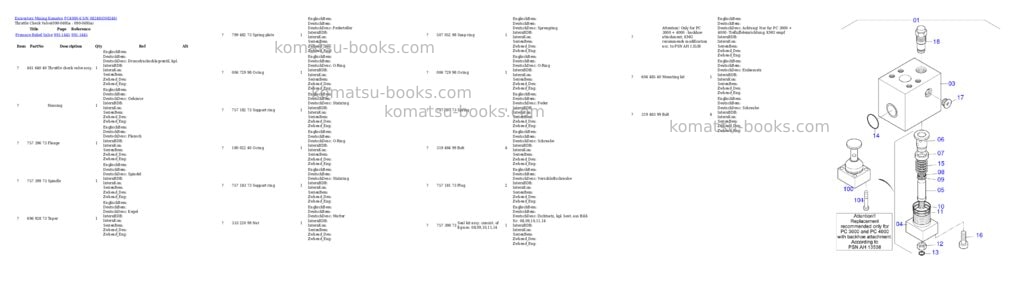 Komatsu pc4000-6 s/n 08248 Parts catalog cover Page 6 Komatsu pc4000-6 s/n 08248 Parts catalog cover Page 6